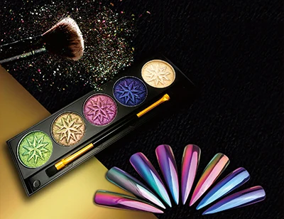 Cosmetics and Personal Care
